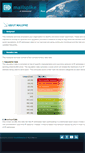 Mobile Screenshot of mailspike.net
